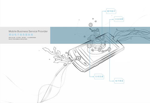 移動電子商務(wù)公司畫冊設(shè)計分享