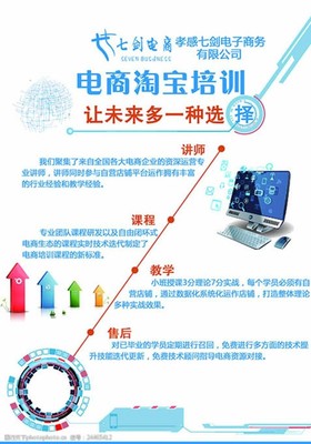 電商培訓(xùn)招生 從入門(mén)到精通，助力電商事業(yè)騰飛